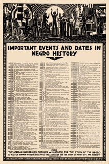 Negro History Poster Print